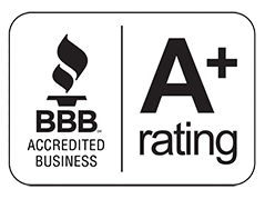 BBB Ranking